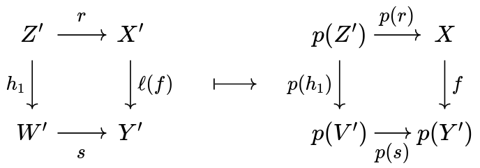 Here V' should be W', ops!