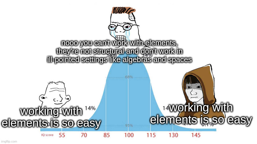 Like all good things in life, it's a gaussian wojak meme.